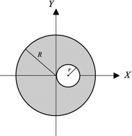 figure 35