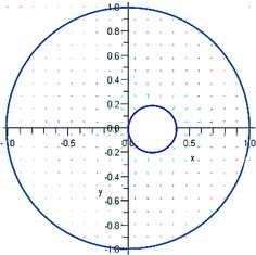 figure 38