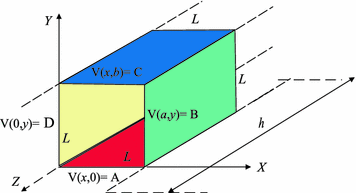 figure 39