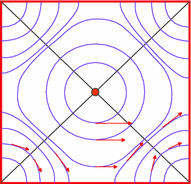 figure 50