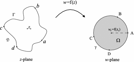 figure 52