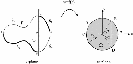 figure 53