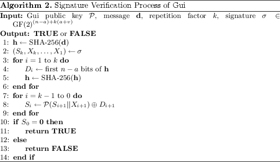 figure d