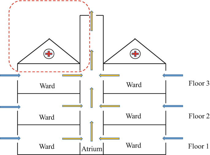 figure 20