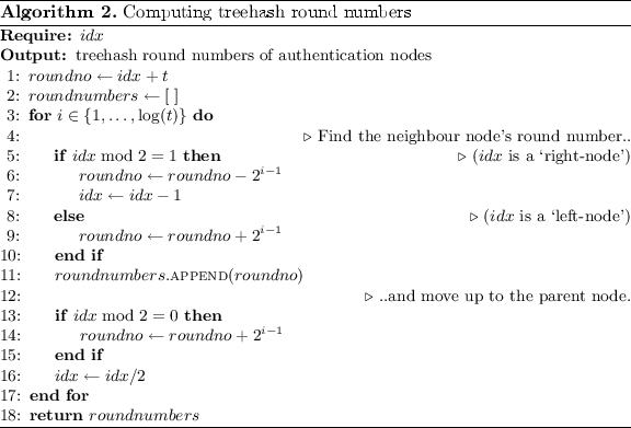 figure b