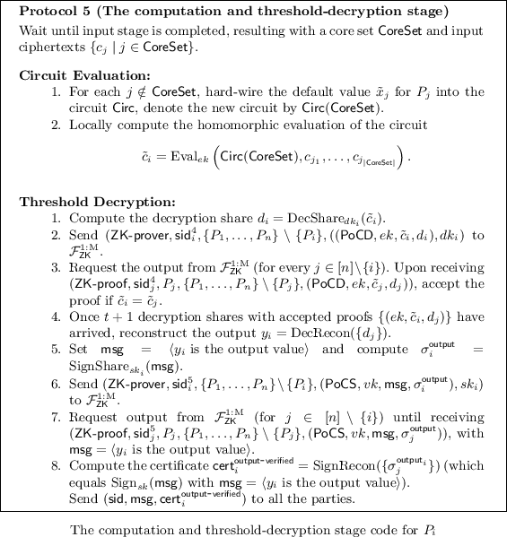 figure c