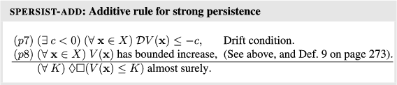 figure c