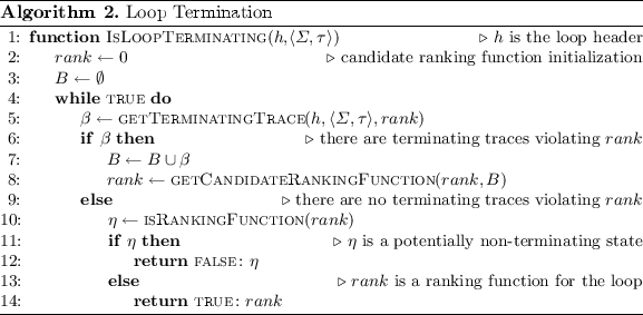 figure b