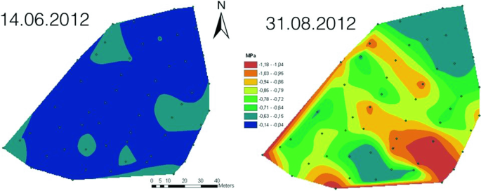 figure 26