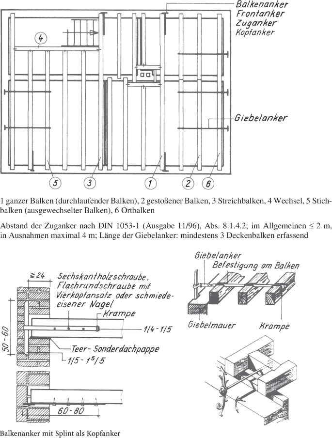 Lehrgang für Zimmerer 1-3 1929 Reprint Dachstuhl Fachwerk Holzverbindungen usw. 