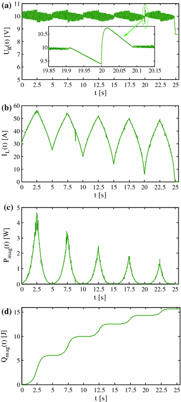 figure 19