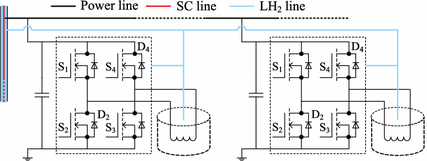 figure 23