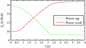 figure 26