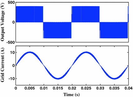 figure 33