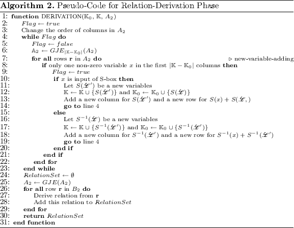 figure b