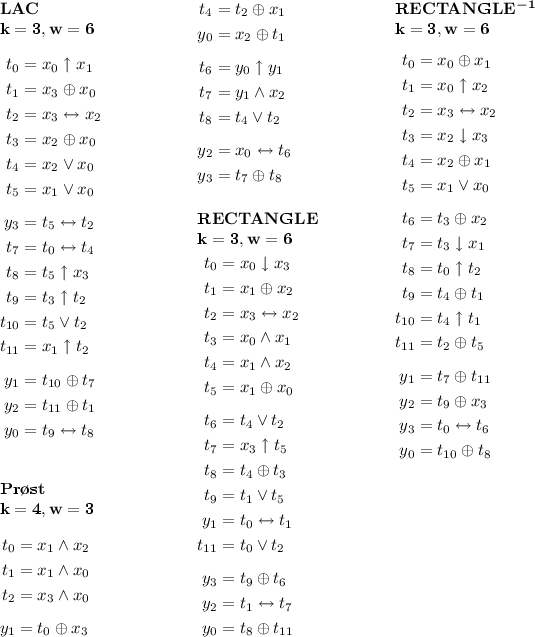 figure j