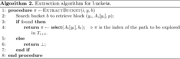 figure b