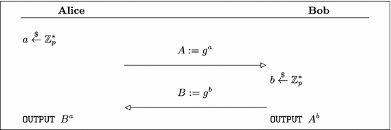 figure 8