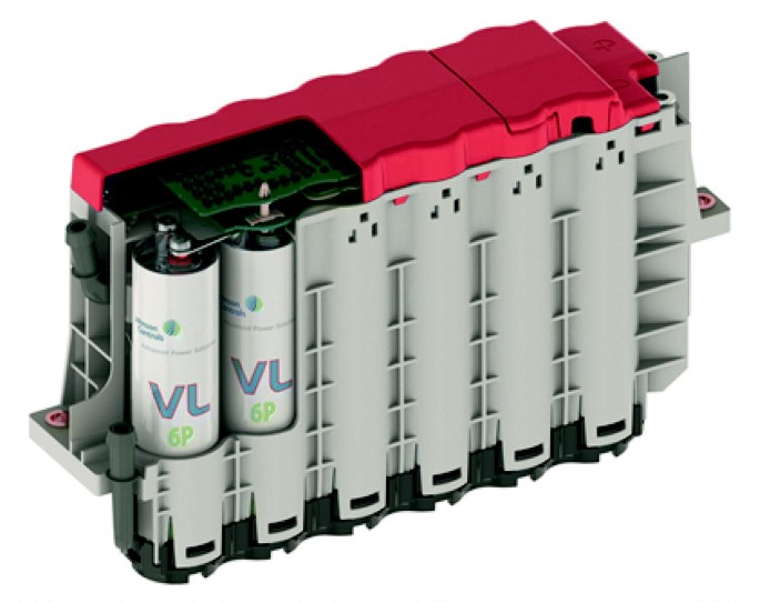 Lithium-ion battery system design | SpringerLink
