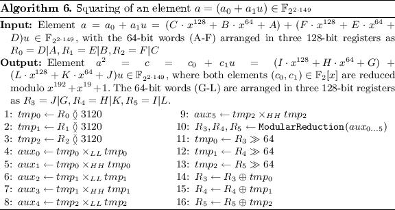 figure f