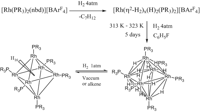 scheme 17