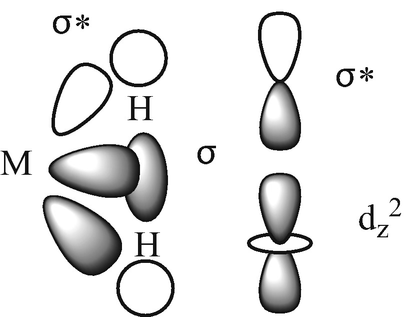 scheme 5