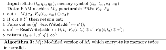 figure d