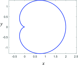 figure 19