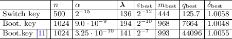 figure h