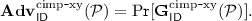 figure a