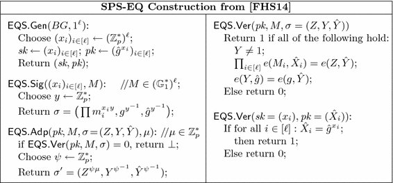 figure g