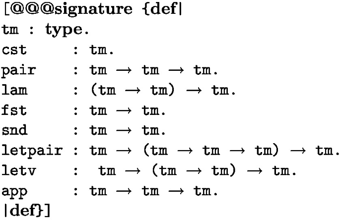 figure b