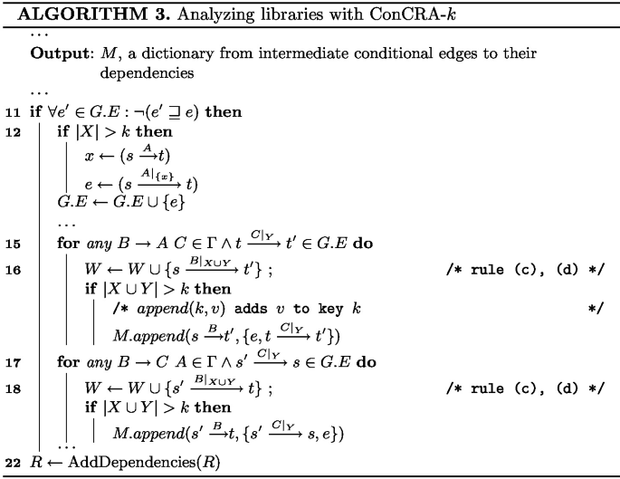 figure c