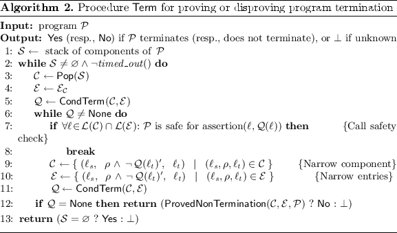 figure d