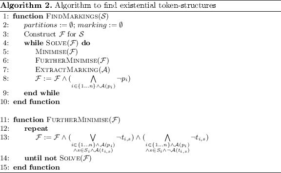 figure b