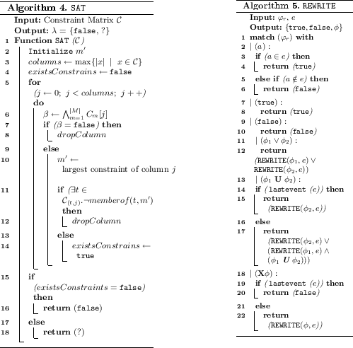 figure c