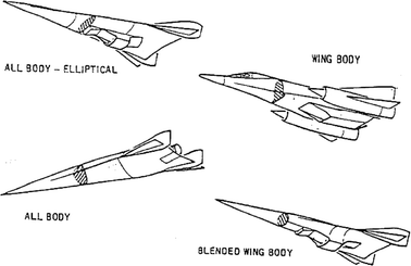 figure 42