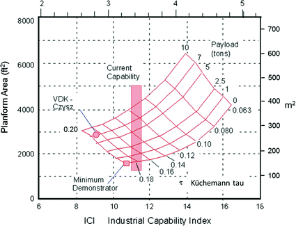 figure 72