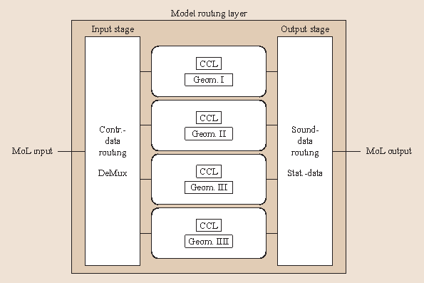 Quad encoder in Configurable Custom Logic (CCL) - can it be simplified?