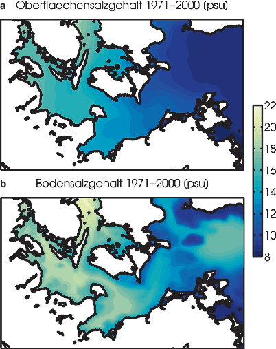 figure 24