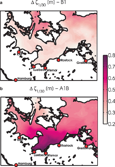 figure 28