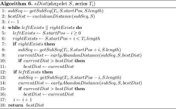 figure f