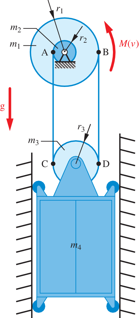 figure f