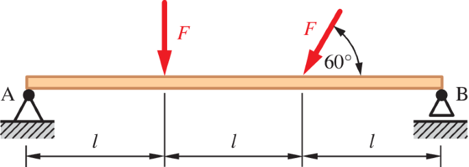 figure x