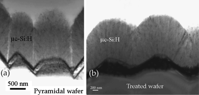 figure 38