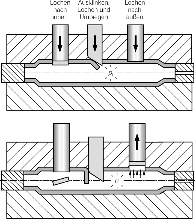 figure 111