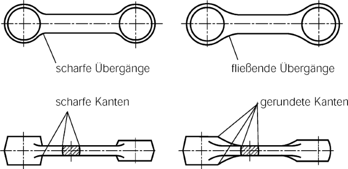 figure 155