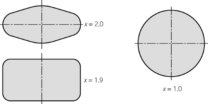 figure 159