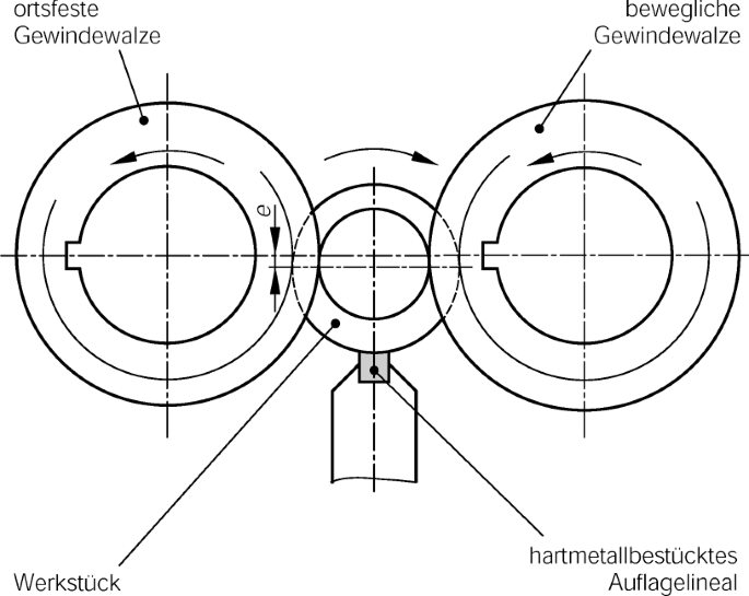 figure 23