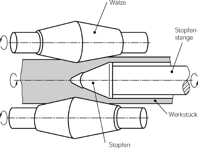 figure 24